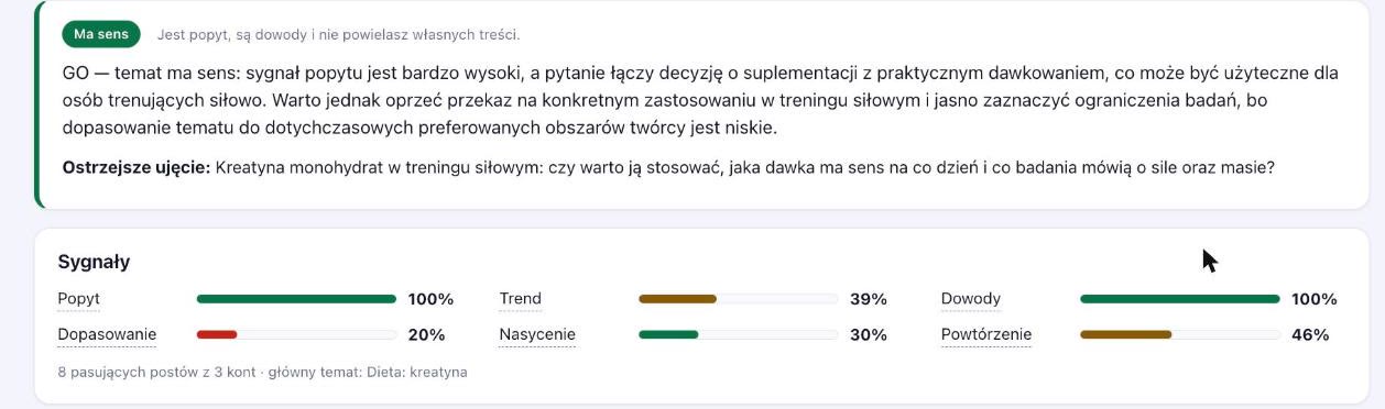 Werdykt walidatora z sygnałami